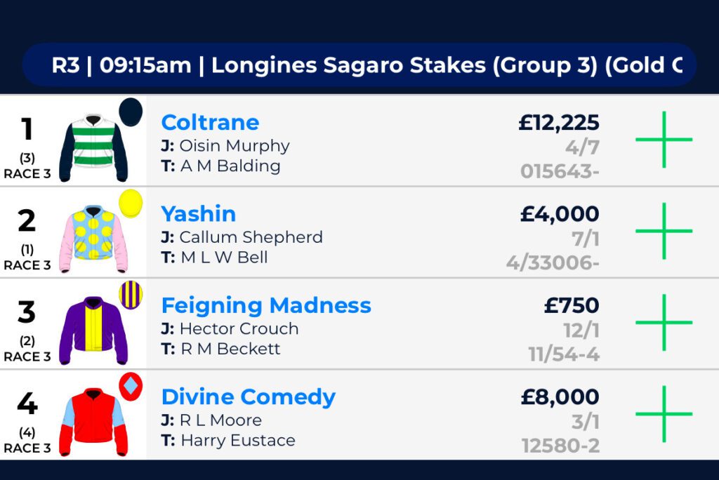 Crushing a 4-Horse Field at Ascot