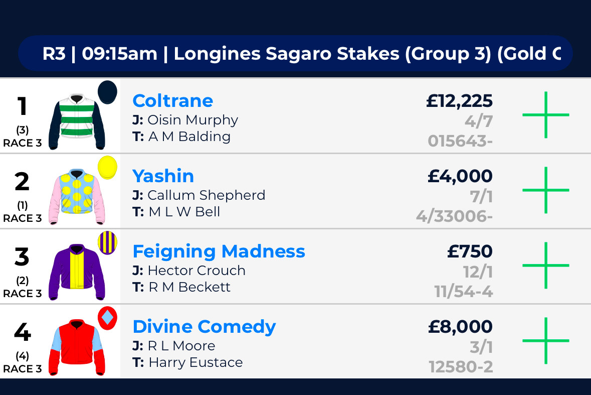 Crushing a 4-Horse Field at Ascot